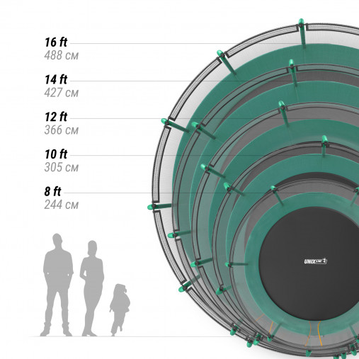 Батут UNIX Line SUPREME BASIC 12 ft (green) 3.66 м (зеленый)
