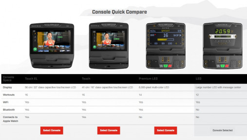 Беговая дорожка Matrix Lifestyle. Консоль LED