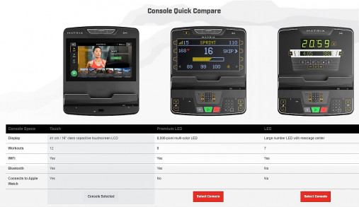 Эллиптический тренажер Matrix Endurance. Консоль Touch