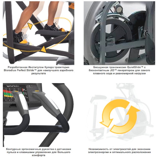 Профессиональный эллиптический эргометр MATRIX E7XI-03