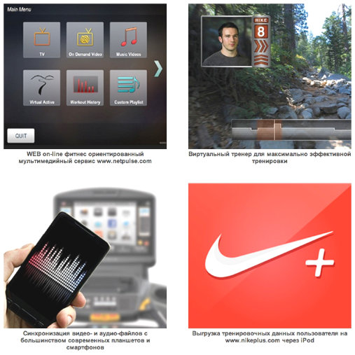 Профессиональный эллиптический эргометр MATRIX E7XI-03