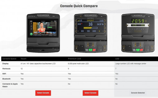 Эллиптический эргометр Matrix Performance Ascent Trainer (с изменяющимся углом наклона и длиной шага) с базовой консолью LED