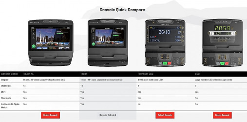 Кардиотренажер Лестница-степпер Matrix Endurance. Консоль Touch Base