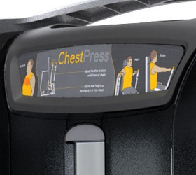 Карта правильного выполнения упражнений