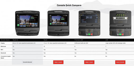 Лестница-степпер Matrix Performance. Консоль Touch XL Base