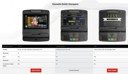 Горизонтальный велотренажер Matrix Performance. Консоль Premium LED