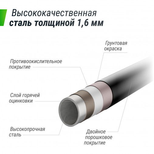 Батут UNIX line SUPREME GAME 10 ft (3,05 м) зеленый, с внутренней защитной сетью и лестницей