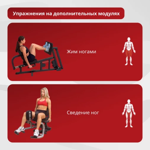 Многофункциональный силовой центр Body Solid G5S