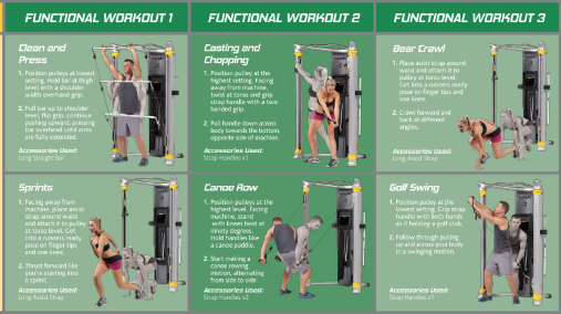 Силовой мультикомплекс функциональный тренажер Hoist Mi6 (максимальная комплектация, два стека по 91 кг)